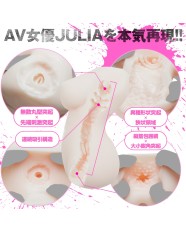 Seriously Reproduced AV Star JULIA - Whole Body Hole