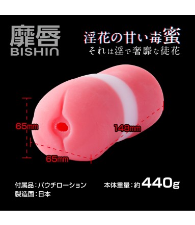 360 Degrees FETISH lips BISHIN